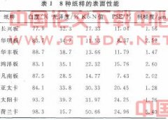 ���ڻҵװװ�ֽ��׿�ֽ�׵�������