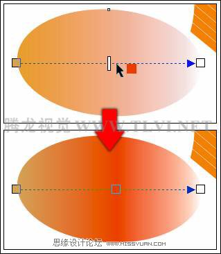 ��CorelDRAW��ʹ�ý���������,PS�̳�,˼Ե�̳���