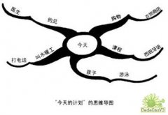 ˼ά��ͼ����-��